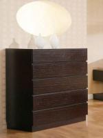 скринове по поръчка продажби